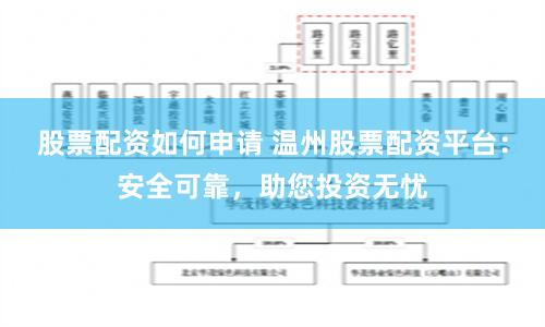 股票配资如何申请 温州股票配资平台：安全可靠，助您投资无忧