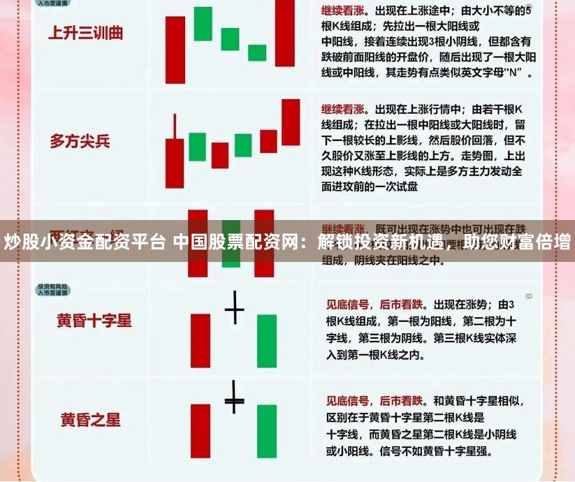 炒股小资金配资平台 中国股票配资网：解锁投资新机遇，助您财富倍增