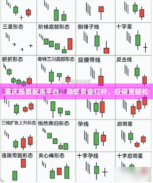 重庆股票配资平台：助您资金杠杆，投资更轻松