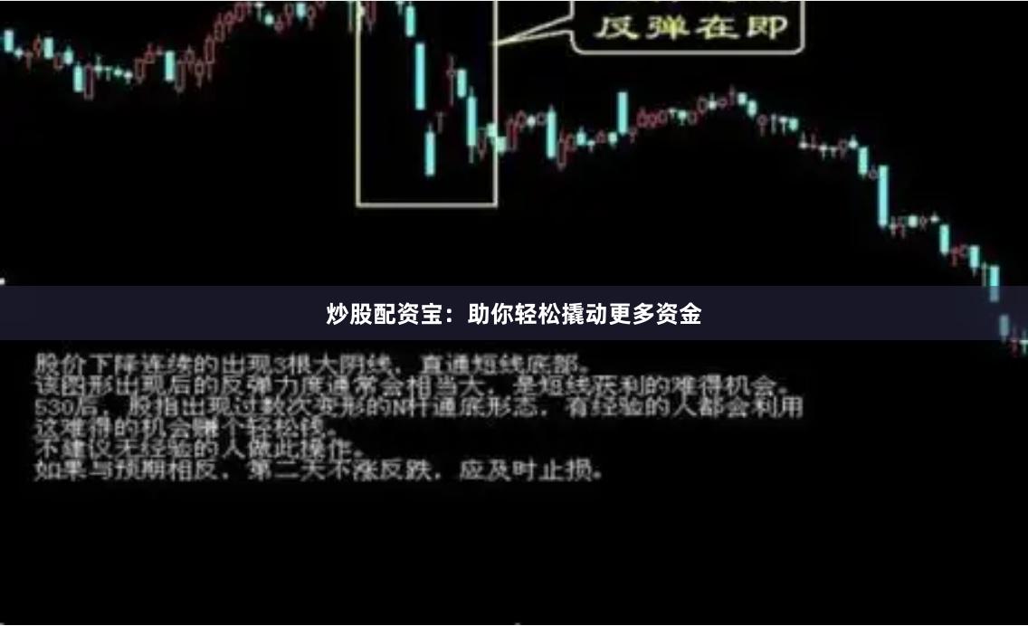 炒股配资宝:助你轻松撬动更多资金