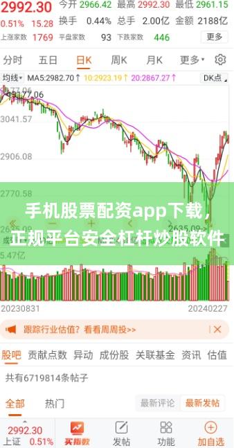 手机股票配资app下载，正规平台安全杠杆炒股软件