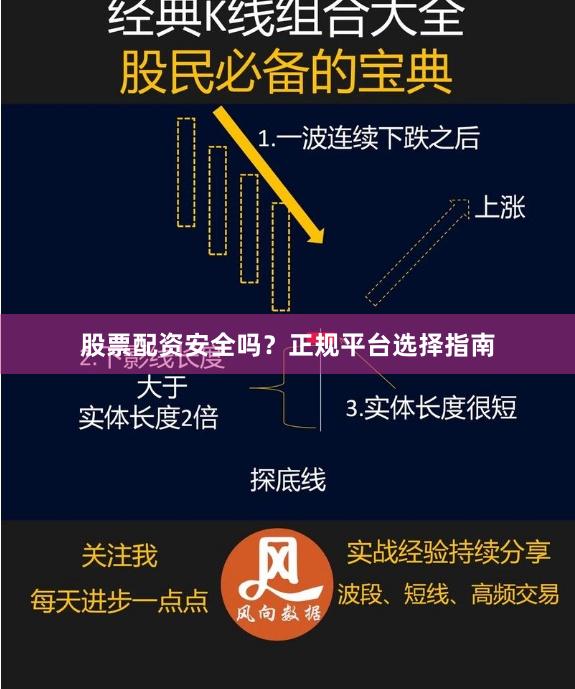 股票配资安全吗？正规平台选择指南