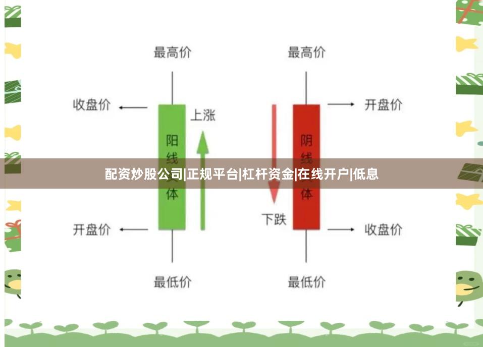 配资炒股公司|正规平台|杠杆资金|在线开户|低息
