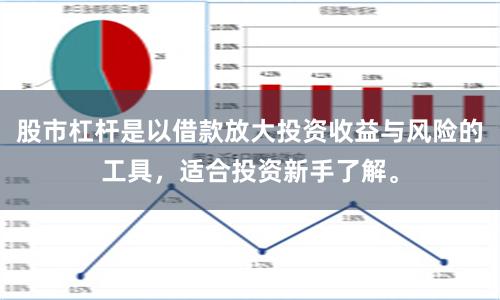 股市杠杆是以借款放大投资收益与风险的工具，适合投资新手了解。
